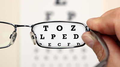 Optische Geräte: Brille, Lupe und Mikroskop