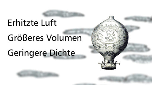 Thermisches Verhalten von Gasen