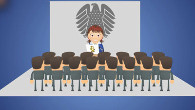 Gesetzgebungsverfahren der BRD