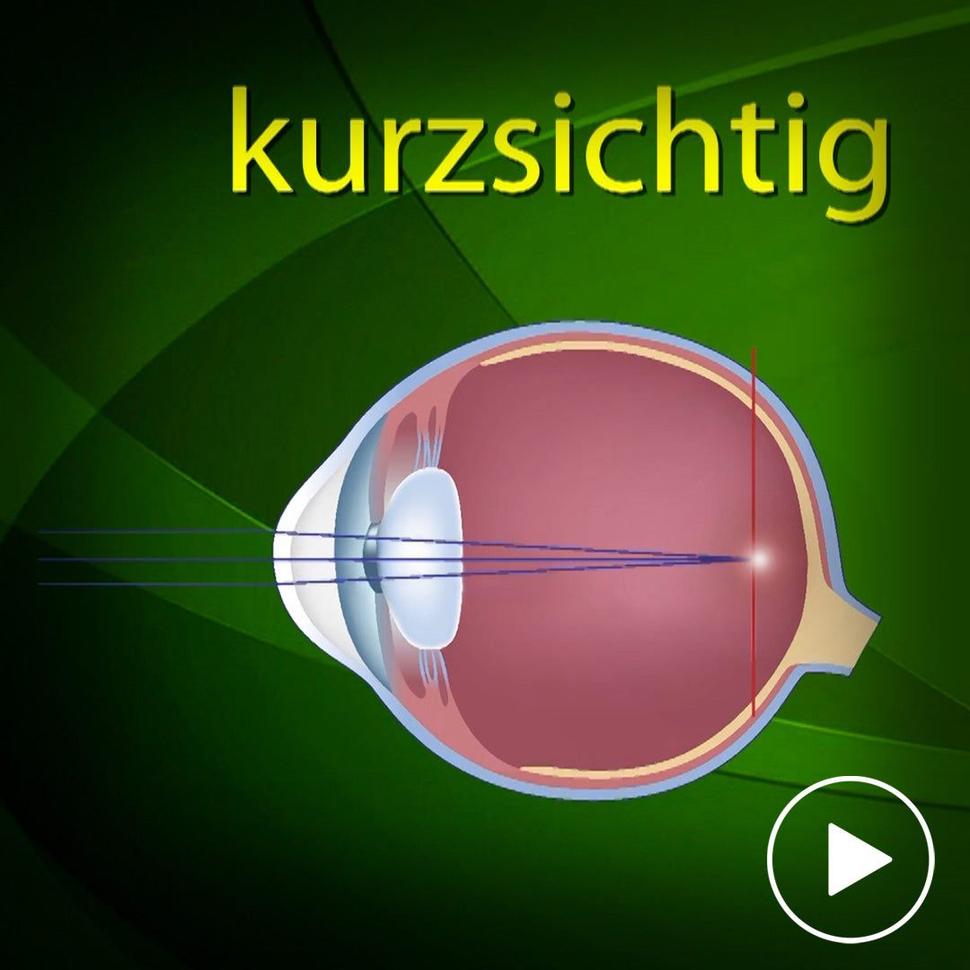 Biologie