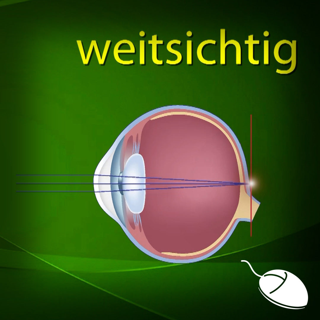 Biologie interaktiv