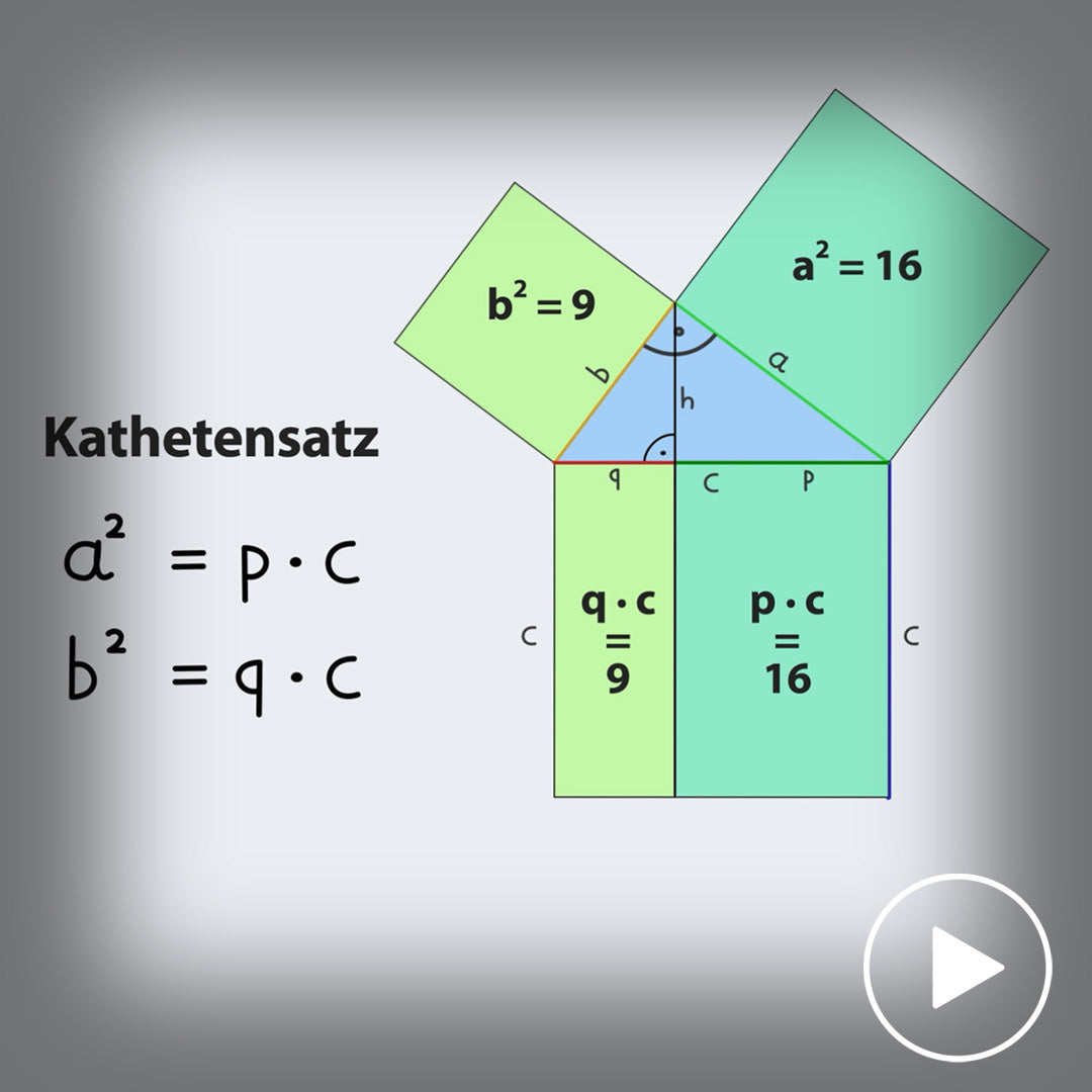 Mathematik