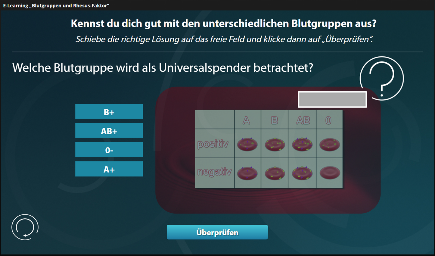 Blutgruppen und Rhesus-Faktor mit E-Learning