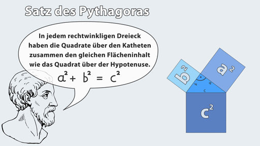 Satzgruppe des Pythagoras Teil 1 Pythagoras mit E-Learning