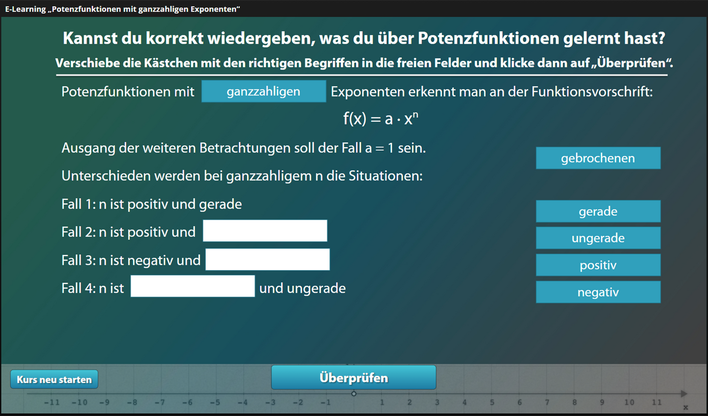 Potenzfunktionen mit ganzzahligen Exponenten mit E-Learning