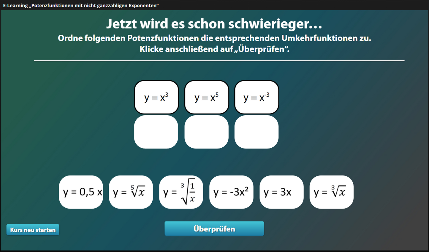 Potenzfunktionen mit nicht ganzzahligen Exponenten mit E-Learning