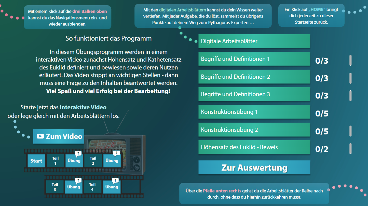 Satzgruppe des Pythagoras Teil 2 Euklid Höhensatz Kathetensatz mit E-Learning
