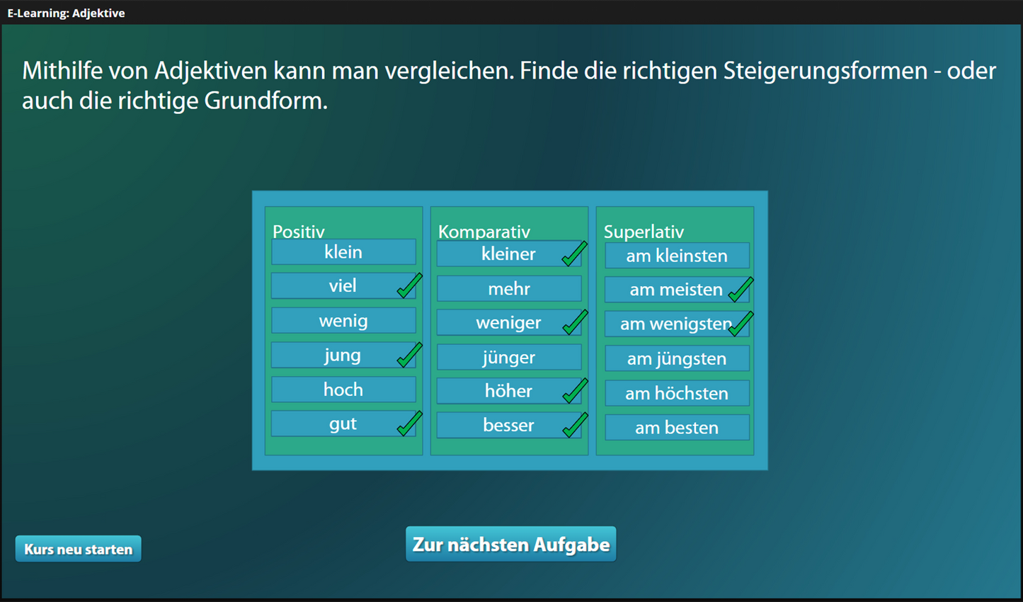 Adjektive mit E-Learning