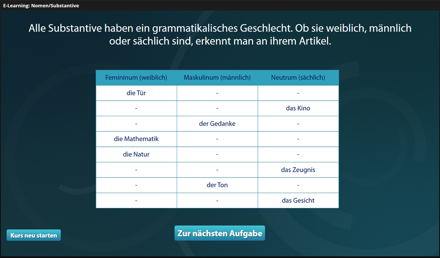Nomen/Substantive mit E-Learning