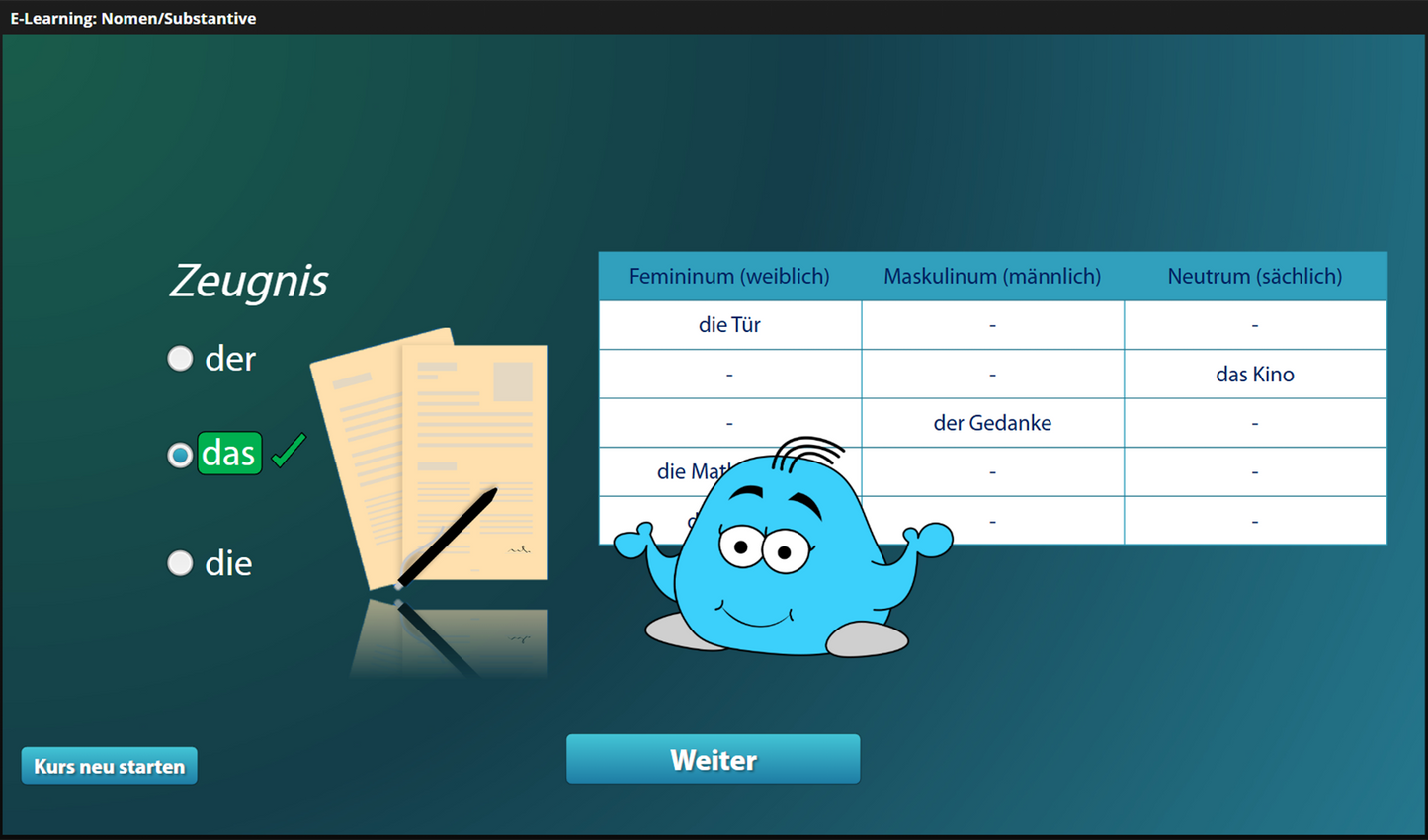 Nomen/Substantive für Einsteiger*innen mit E-Learning