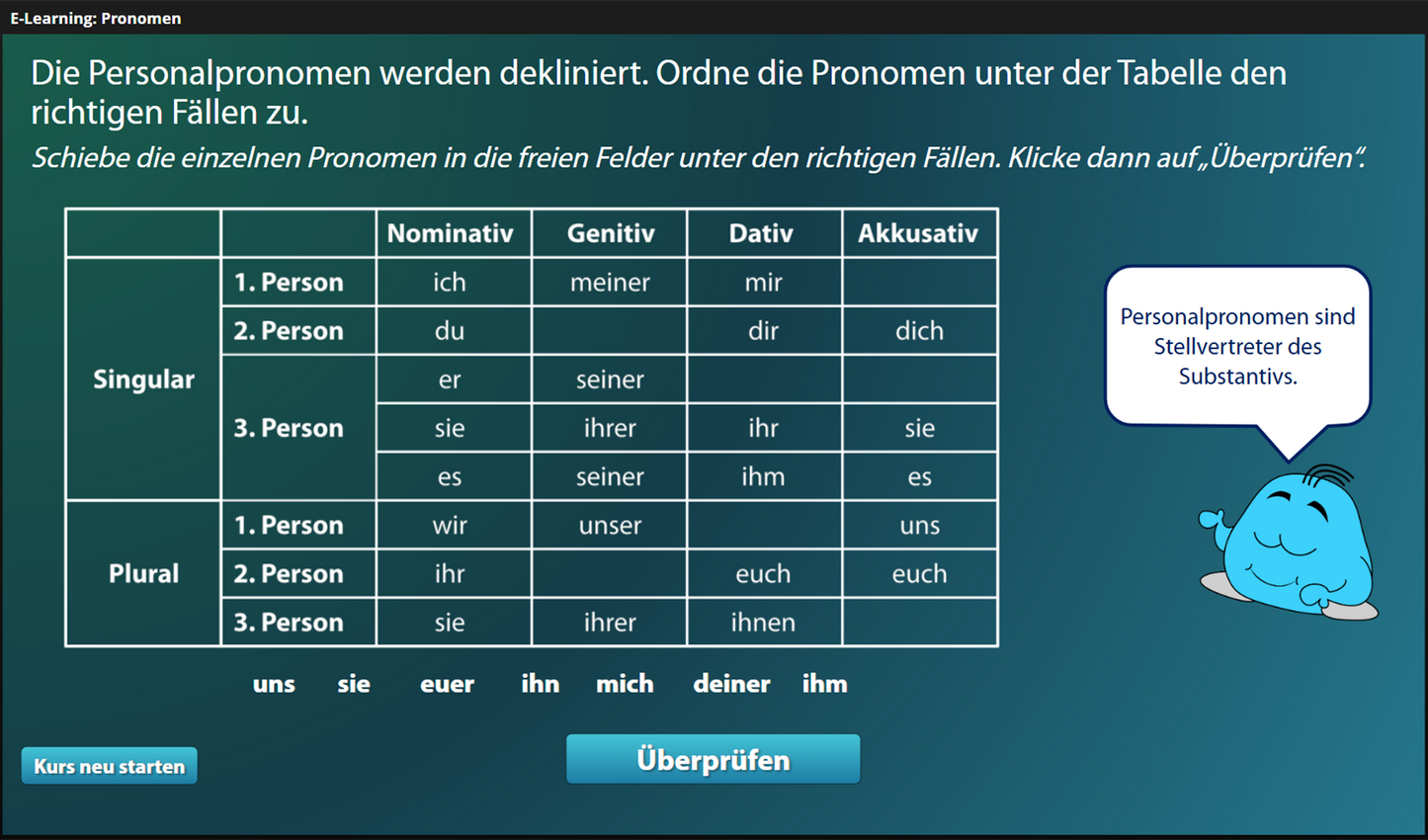 Pronomen für Einsteiger*innen mit E-Learning