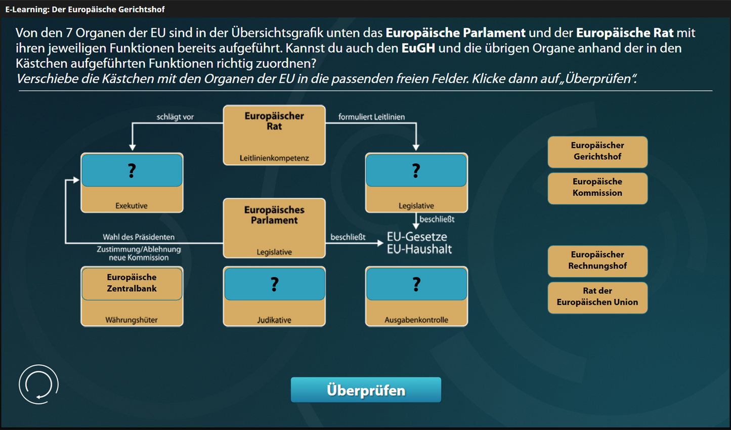 Der Europäische Gerichtshof (EuGH) - mit E-Learning