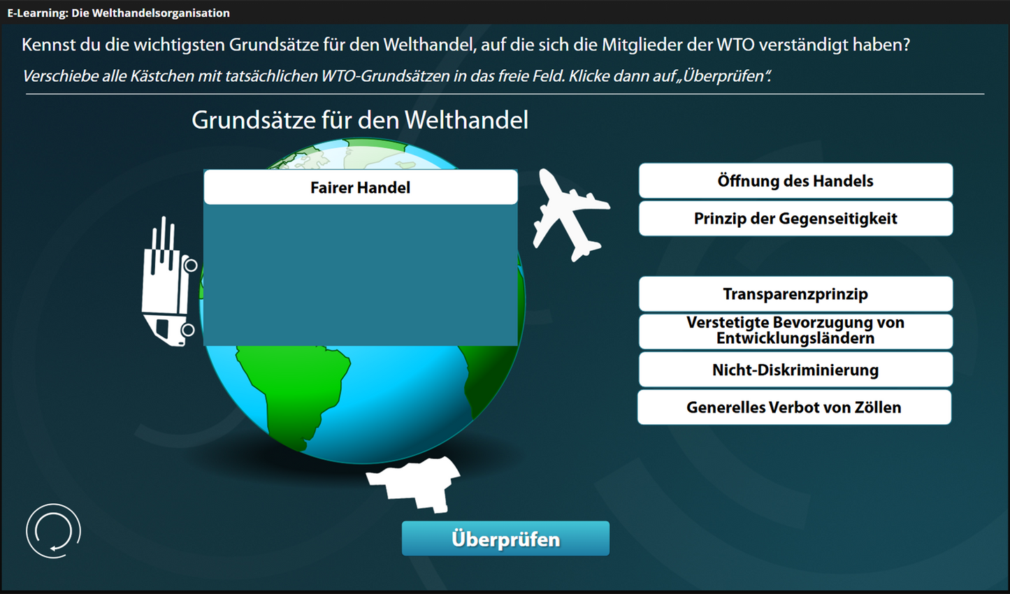 Die Welthandelsorganisation (WTO) - mit E-Learning