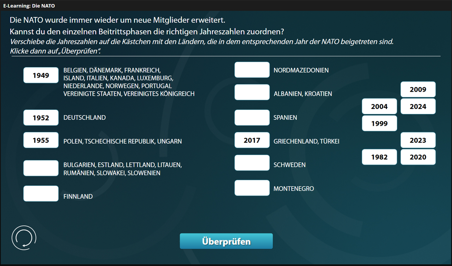 Die NATO - mit E-Learning