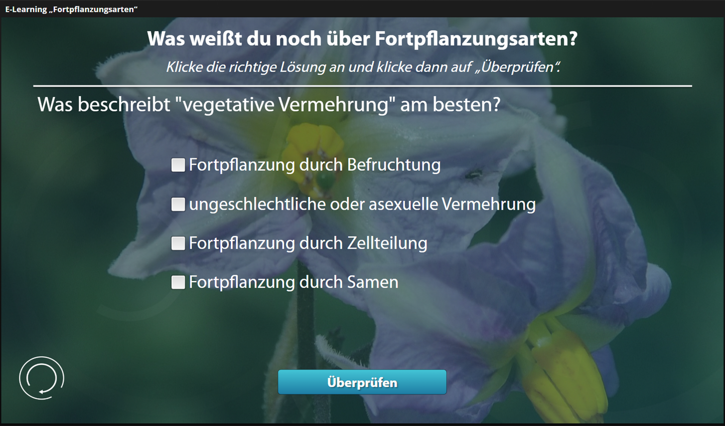 Fortpflanzungsarten mit E-Learning