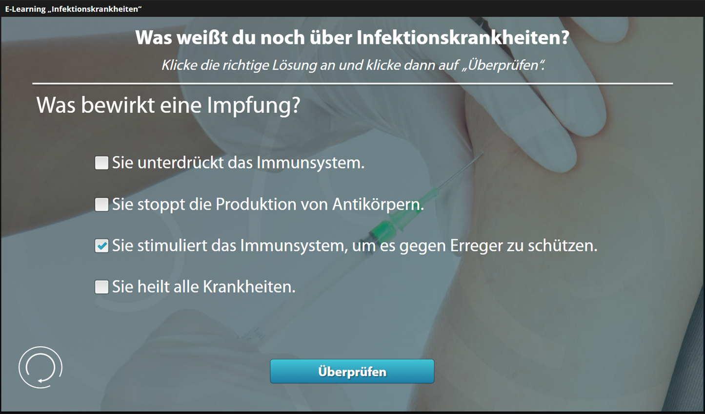 Adverbien für Einsteiger*innen