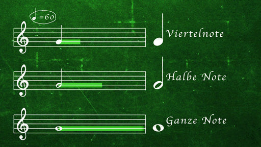 Notenwerte