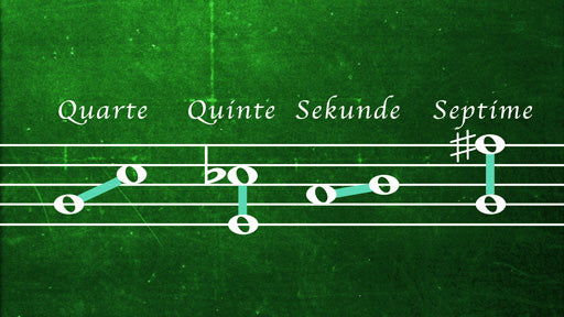 Intervalle in der Musik