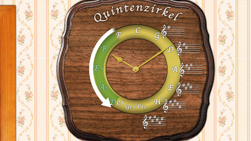 Quintenzirkel