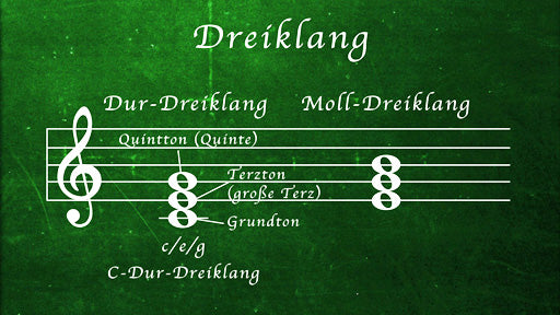 Akkord und Dreiklang