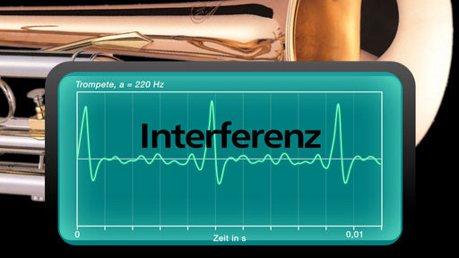 Klang und harmonische Obertöne