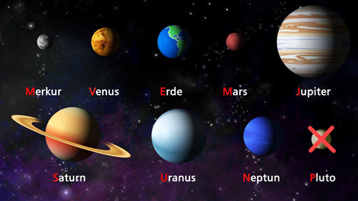 Sonnensystem