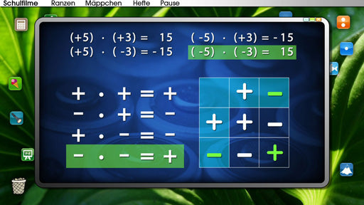 Negative Zahlen multiplizieren und dividieren mit E-Learning