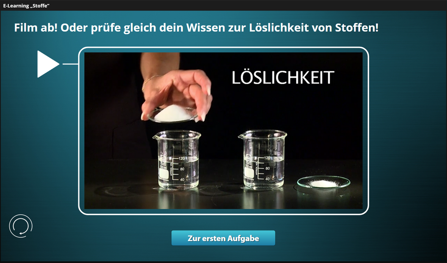 Stoffe - Ein interaktiver Onlinekurs