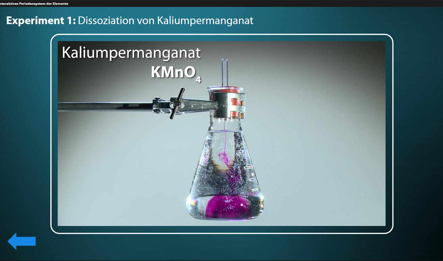Das Periodensystem der Elemente - Ein interaktiver Onlinekurs