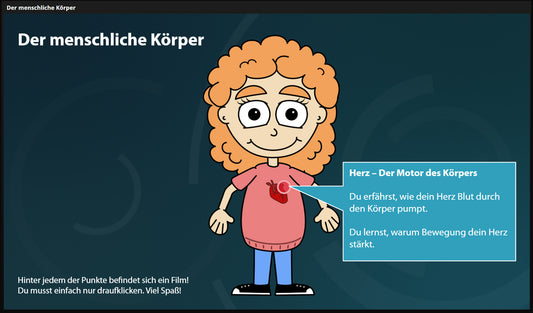 Sprechende Organe - ein interaktives Lernprogramm