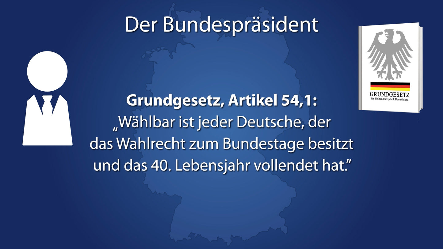 Verfassungsorgane des Bundes: Bundespräsident