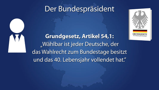 Verfassungsorgane des Bundes: Bundespräsident