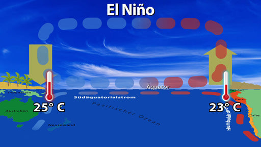 Klimaanomalie El Niño