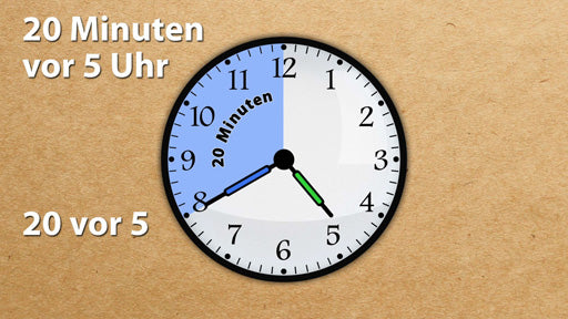 Uhr lesen