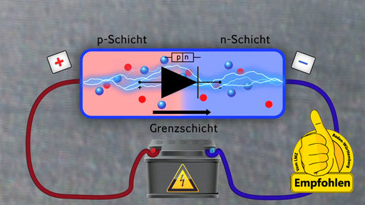 Halbleiter: Diode