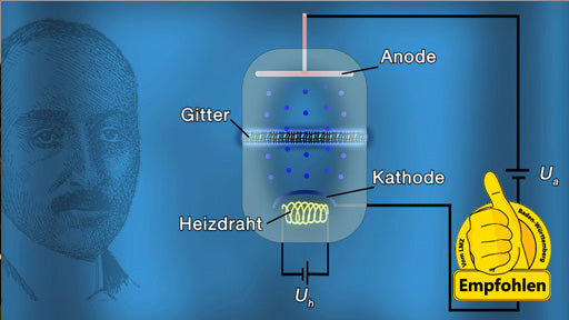 Halbleiter: Triode - Verstärker