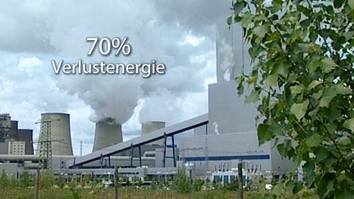Wirkungsgrad bei der Energieumwandlung