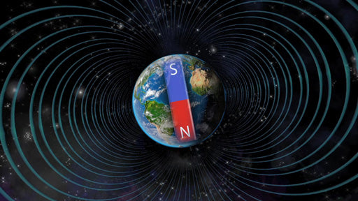 Magnetfeld