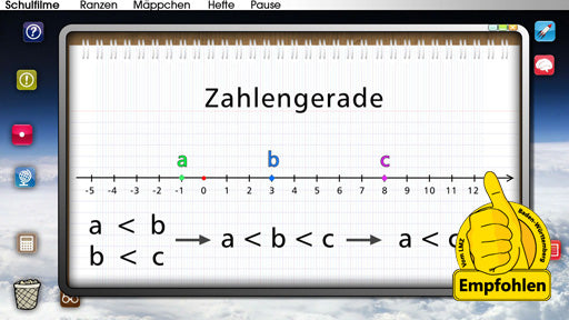 Zahlengerade