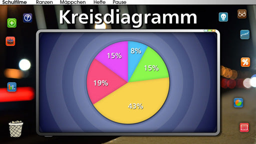 Prozentrechnung - Grafische Darstellung