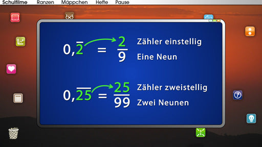 Periodische Dezimalzahlen