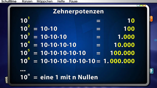 Potenzen - Begriff und Potenzgesetze