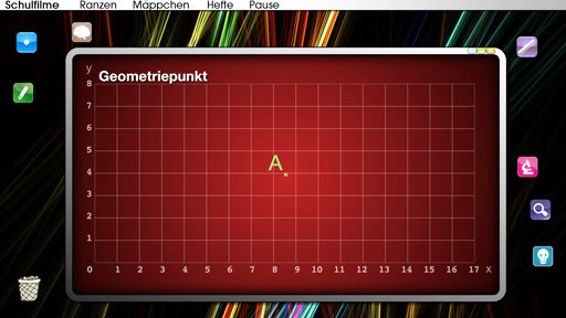 Punkte und Linien