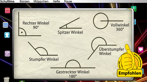 Scheitel-, Neben-, Stufen- und Wechselwinkel