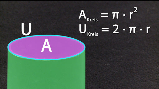 Volumen und Oberflächen von Prismen und Zylindern