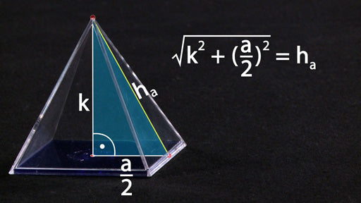 Volumen und Oberflächen von Pyramiden und Kegeln