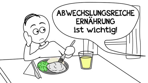 Ausgewogene Ernährung