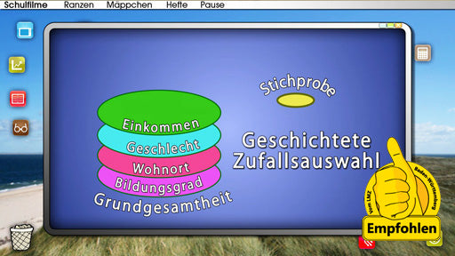 Zufall und Repräsentativität