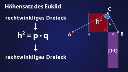 Satzgruppe des Pythagoras Teil 2 Euklid Höhensatz Kathetensatz mit E-Learning